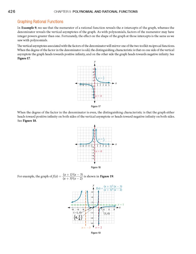 Algebra and Trigonometry - Front Matter 444